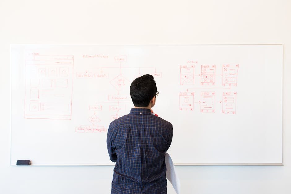 Portfolio-Case-Study mit Projektaufbau